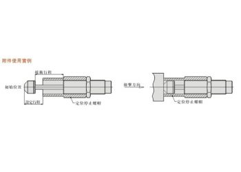 附件